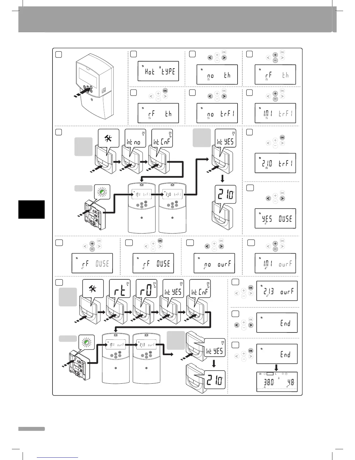 Page #136 background image