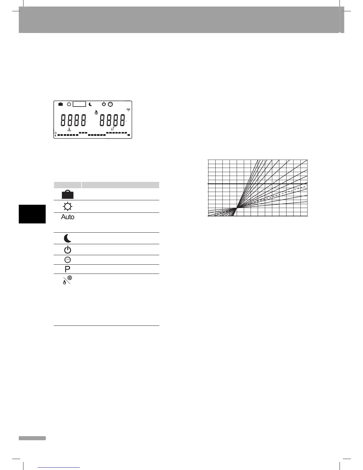 Page #140 background image