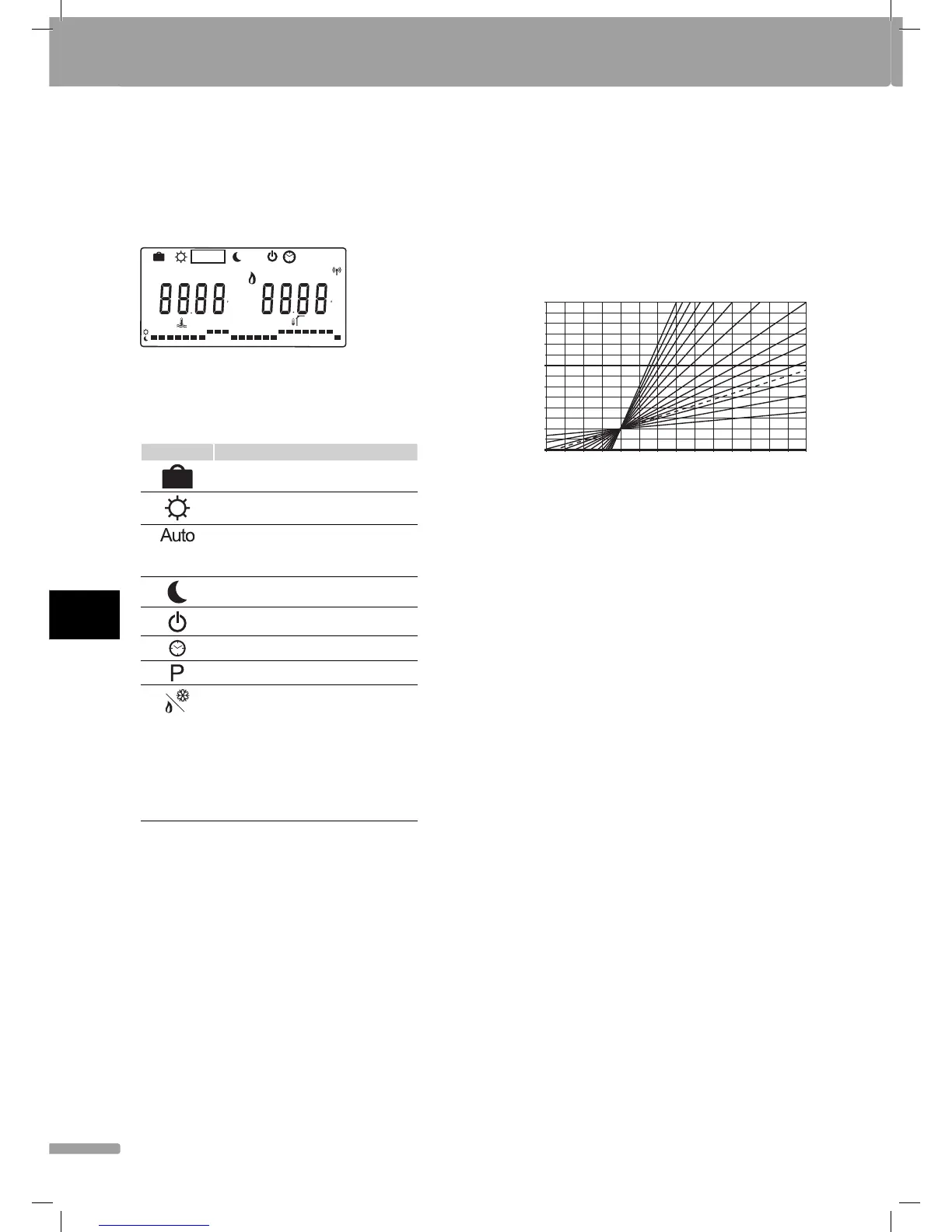 Page #154 background image