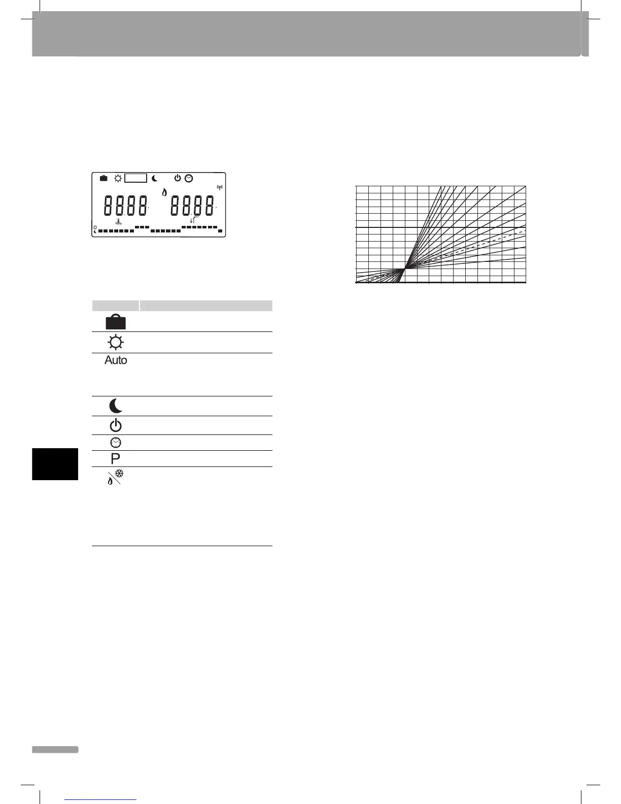 Page #182 background image