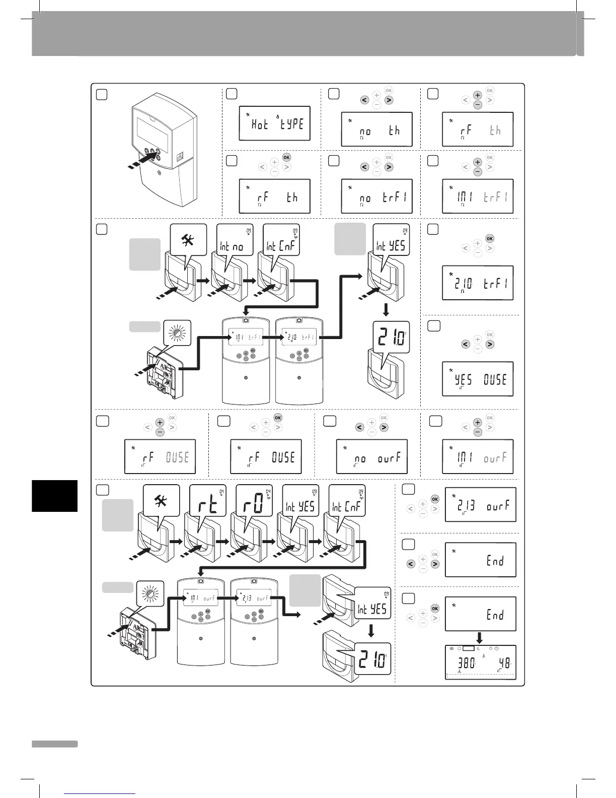 Page #192 background image