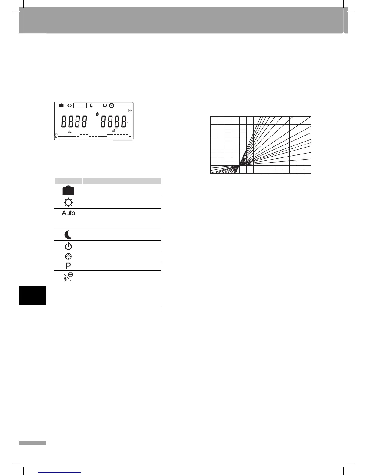 Page #196 background image