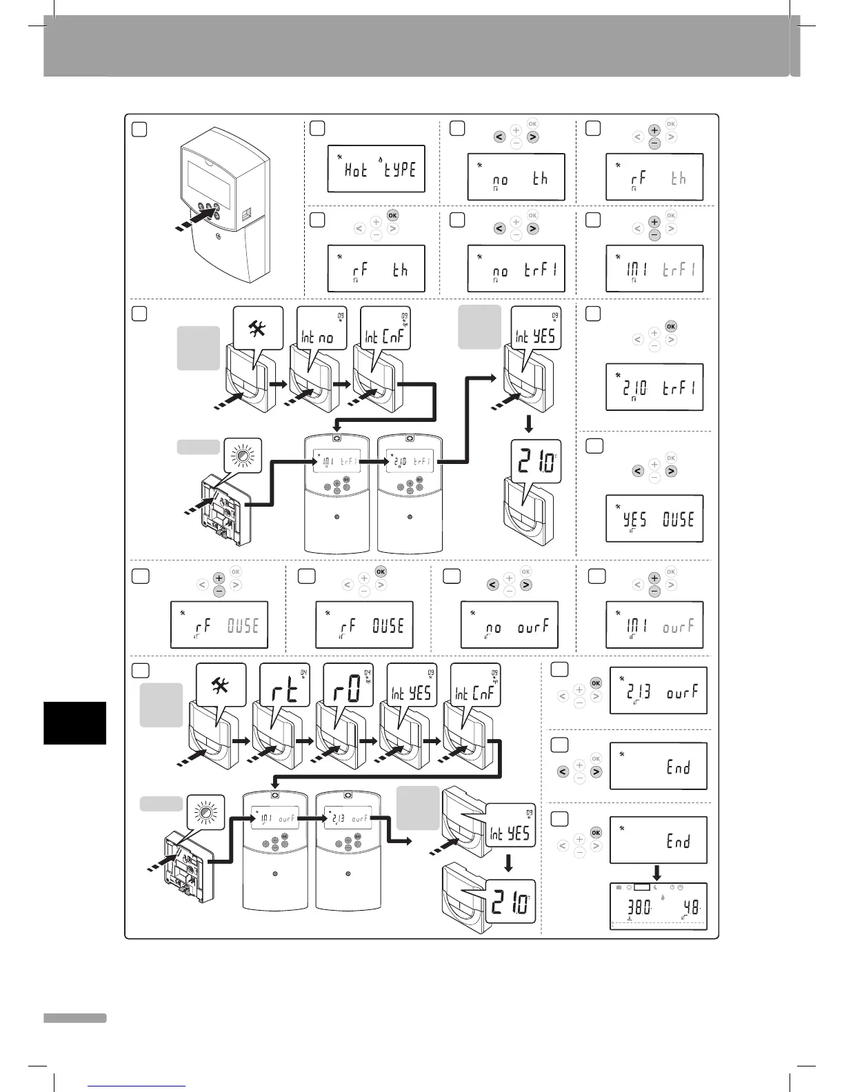 Page #206 background image