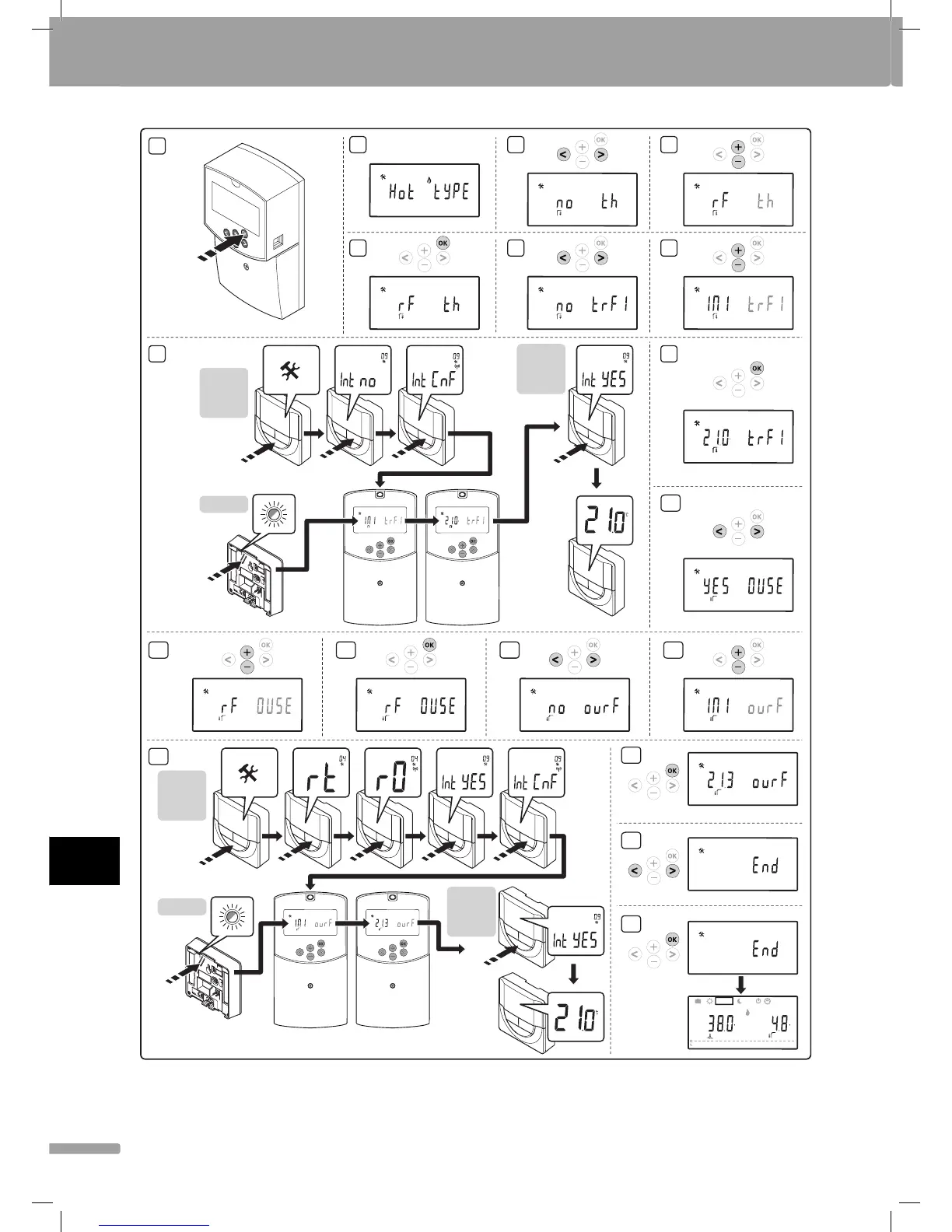 Page #220 background image