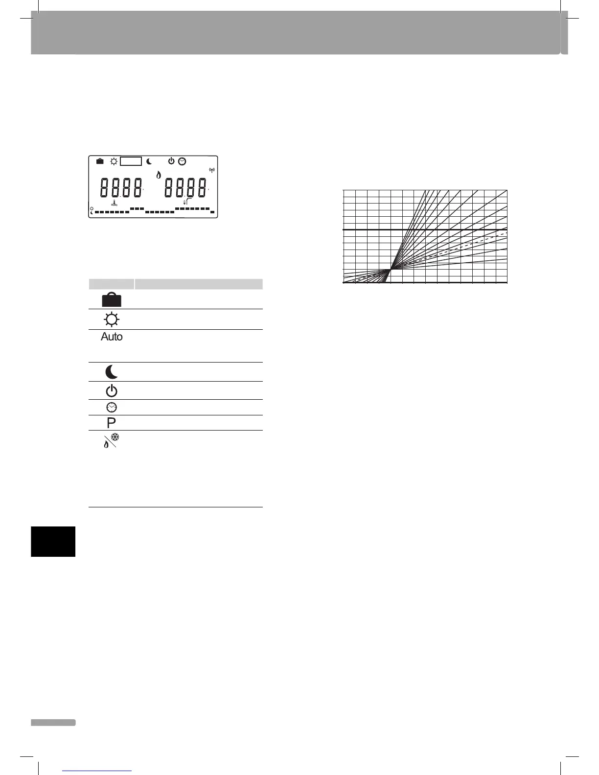 Page #224 background image