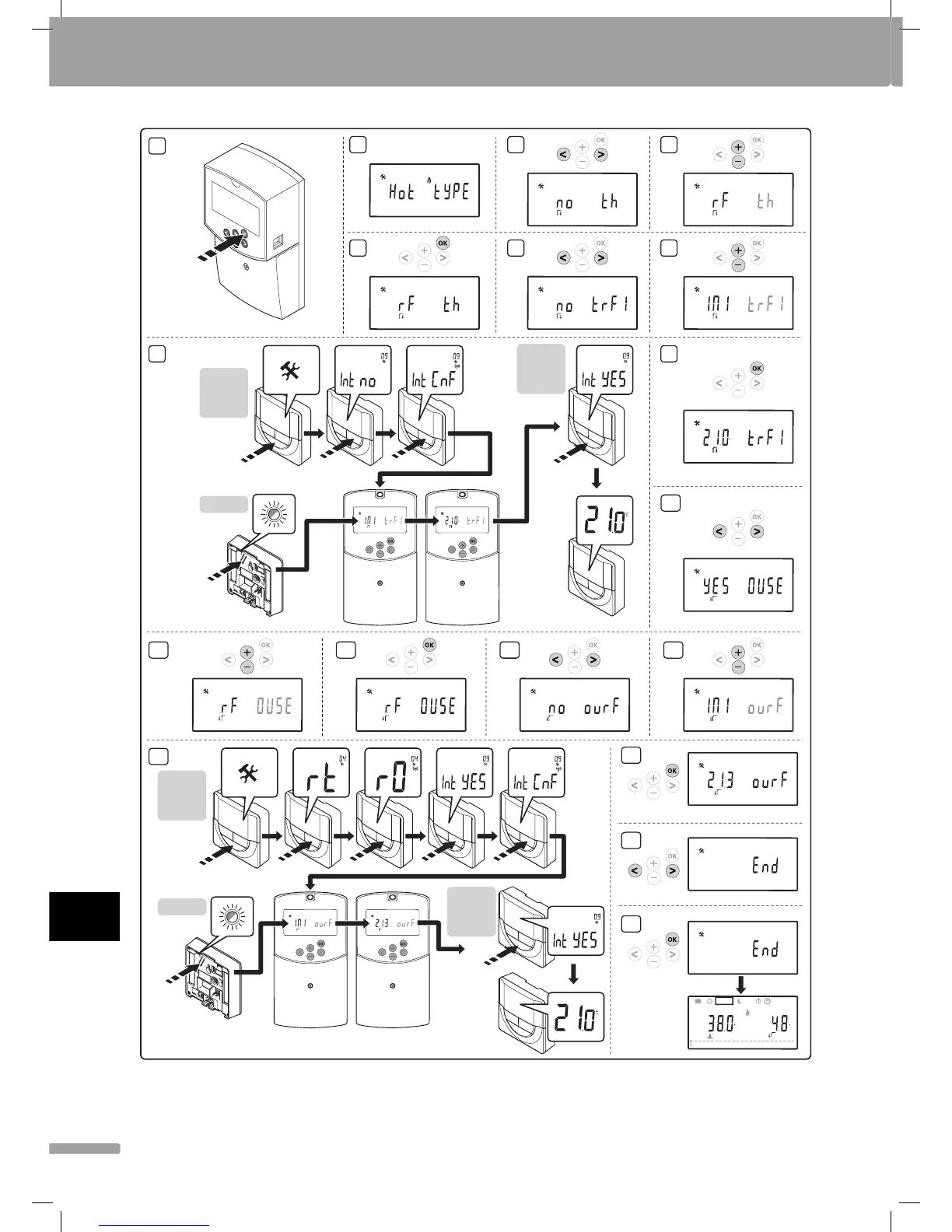 Page #234 background image