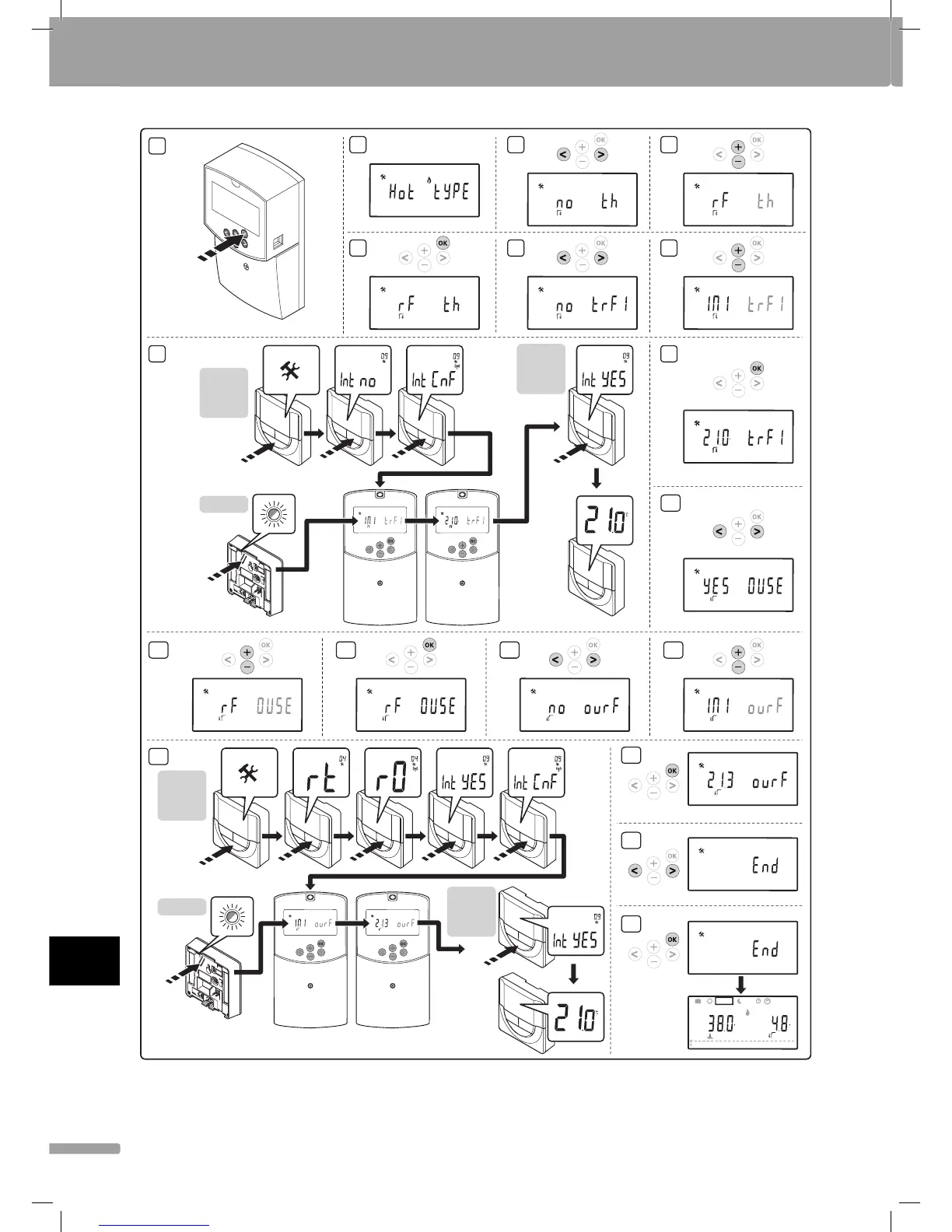 Page #248 background image