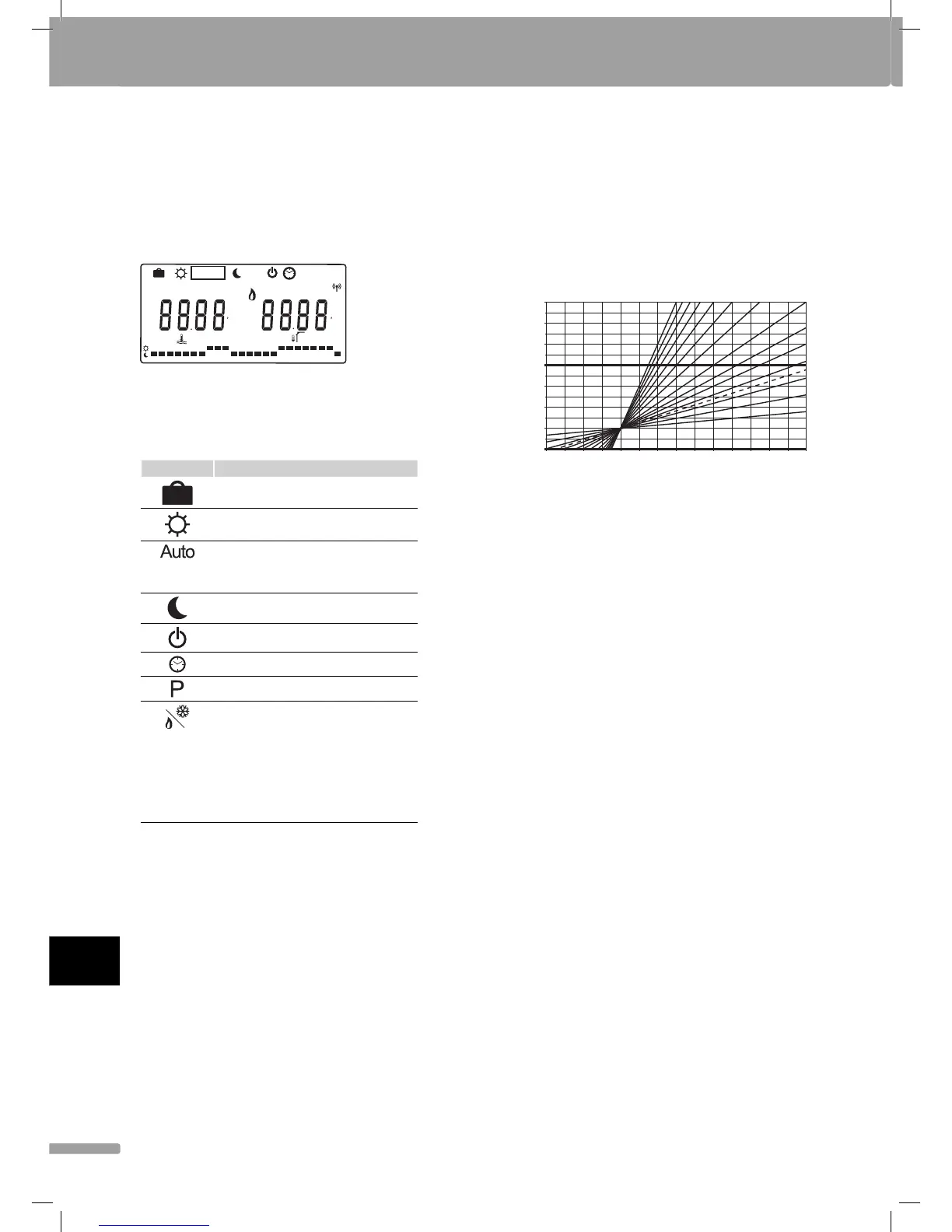 Page #252 background image