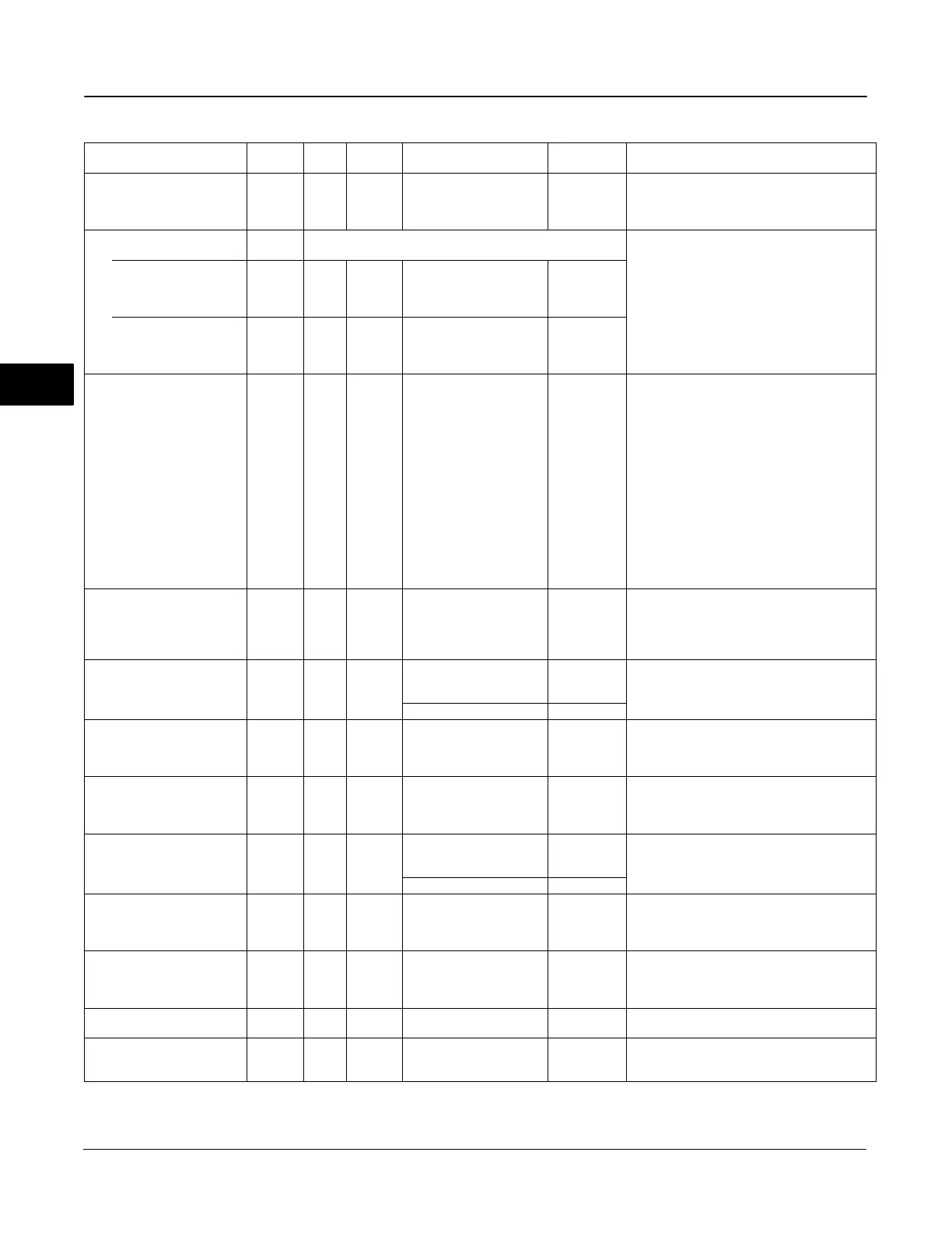 Page #150 background image
