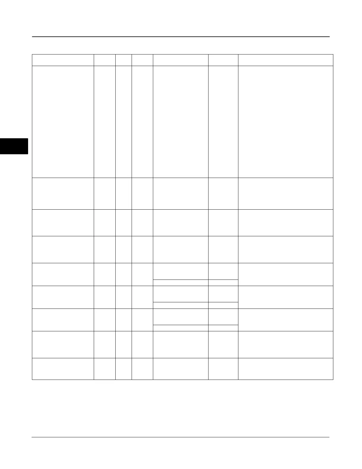 Page #152 background image