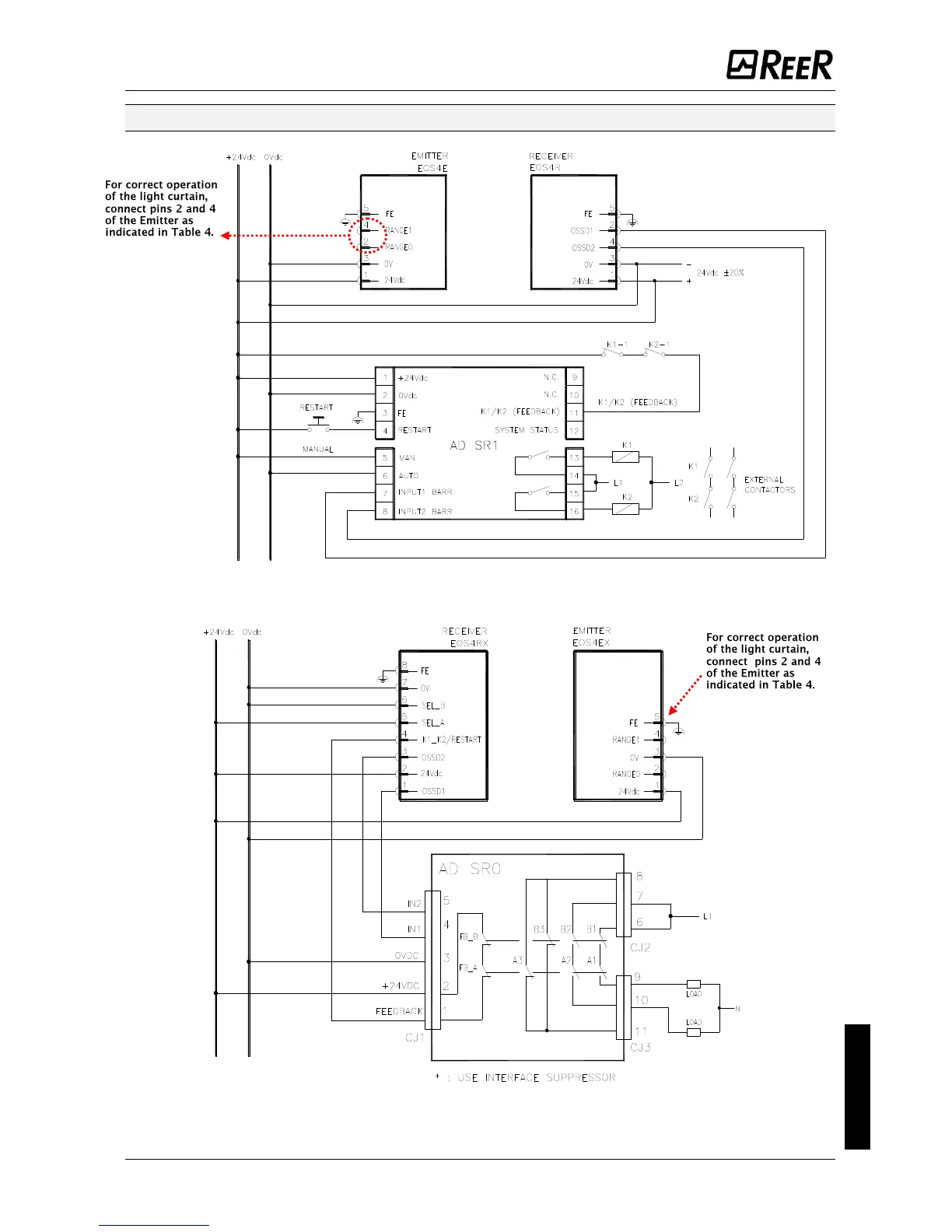 Page #22 background image