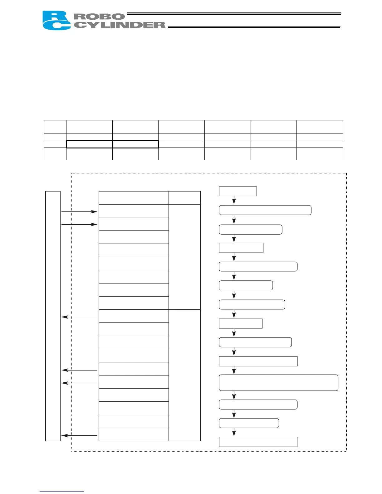 Page #78 background image