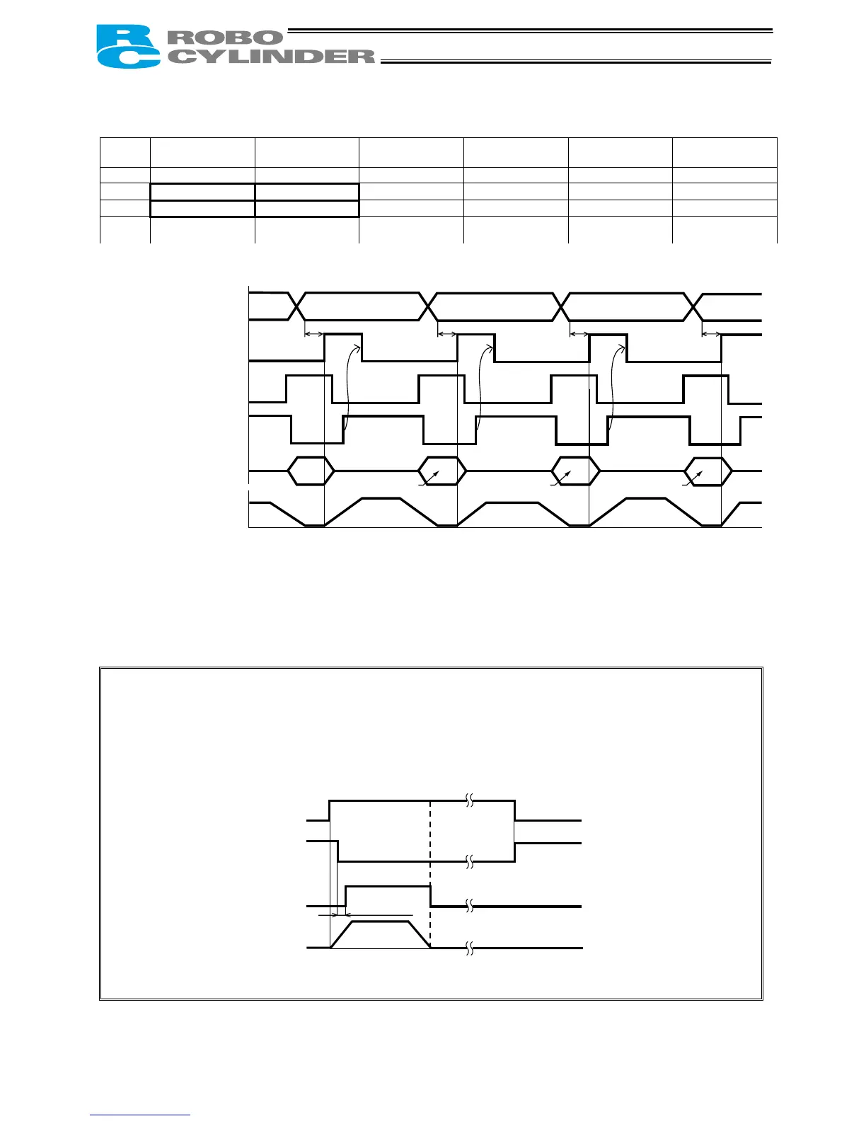 Page #81 background image