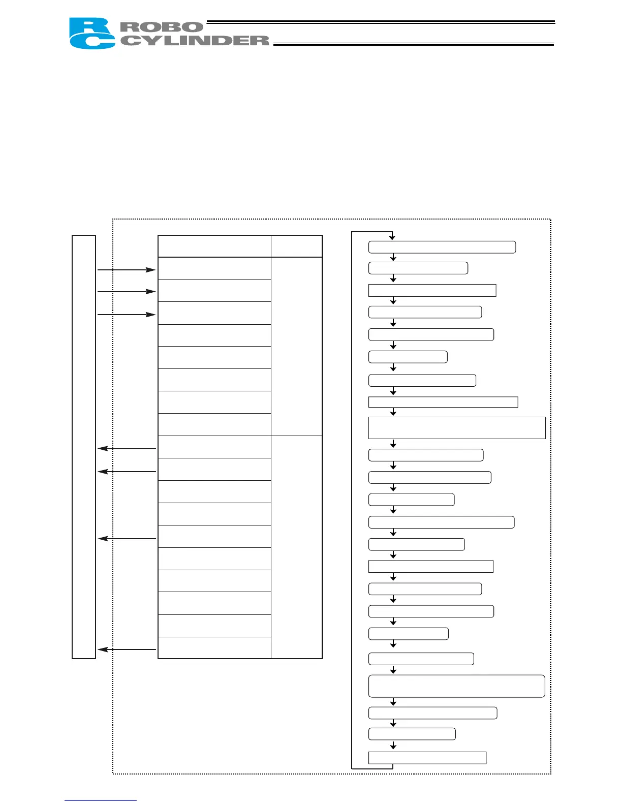 Page #82 background image