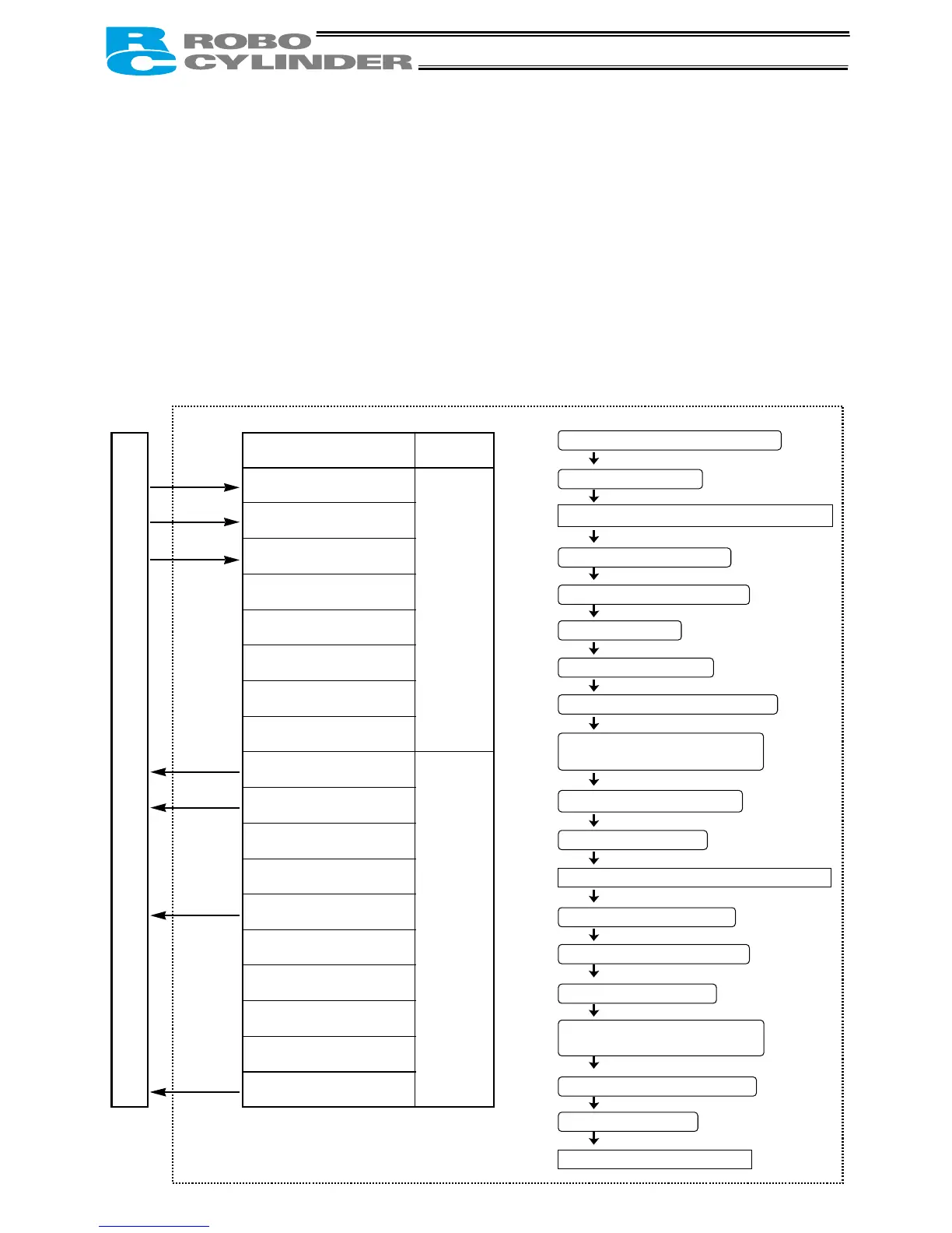 Page #84 background image