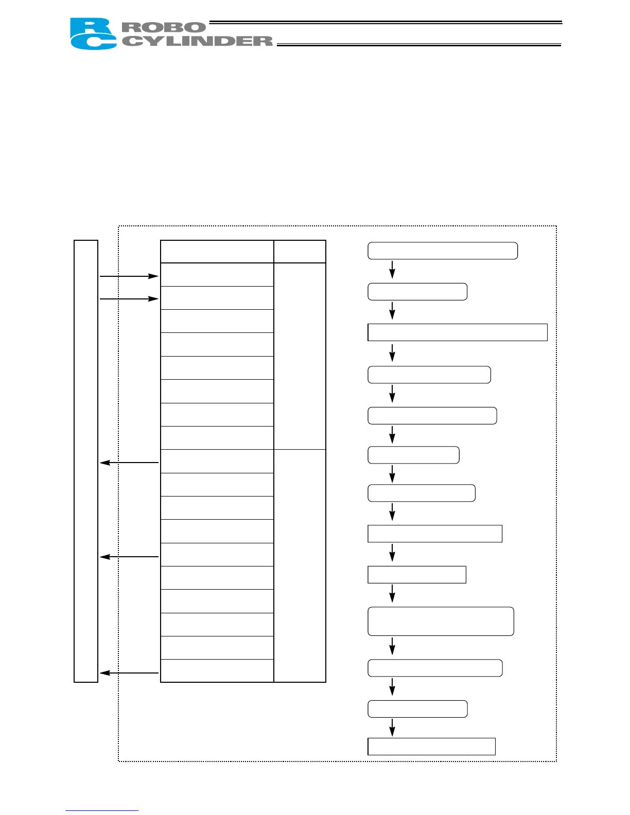 Page #86 background image
