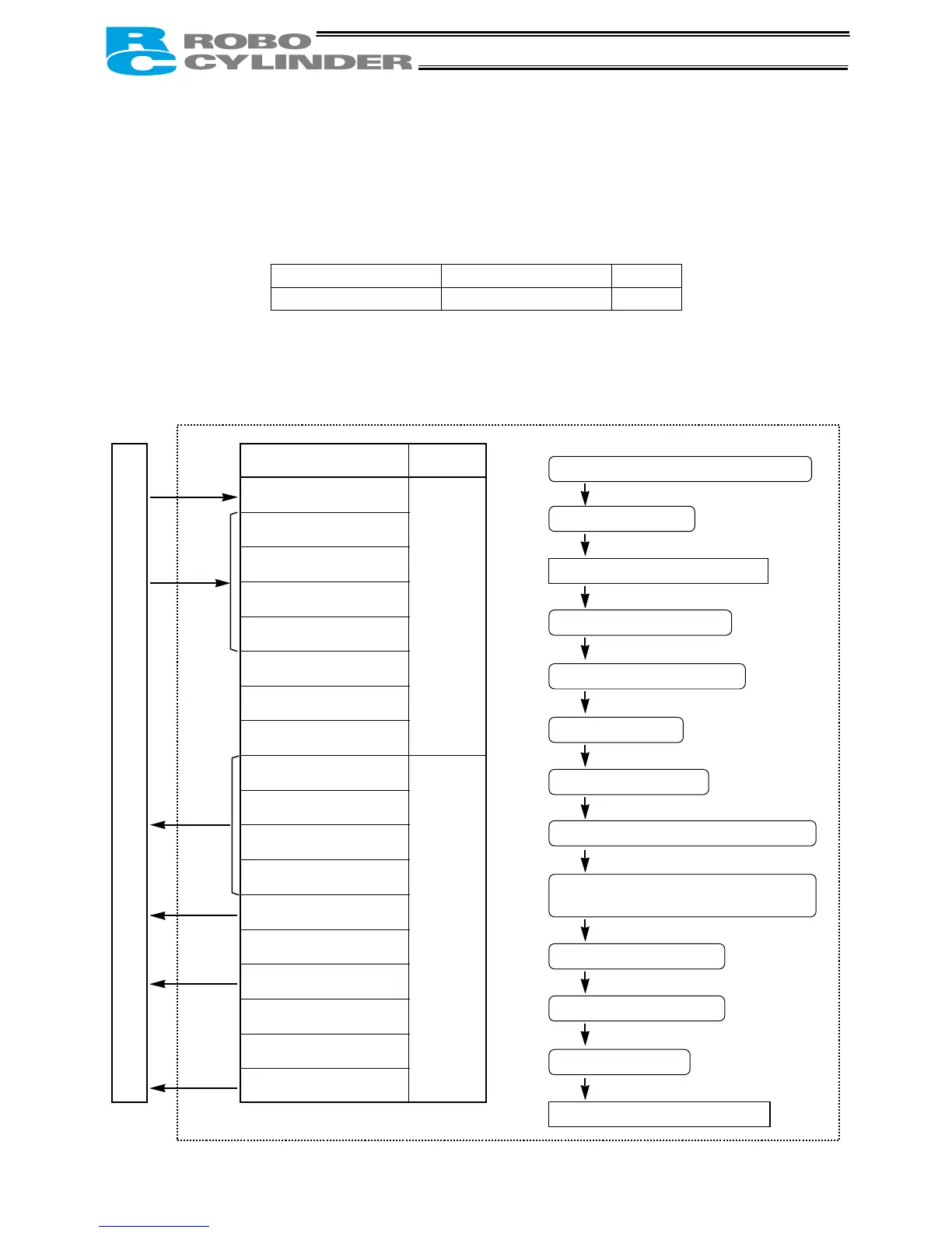 Page #90 background image