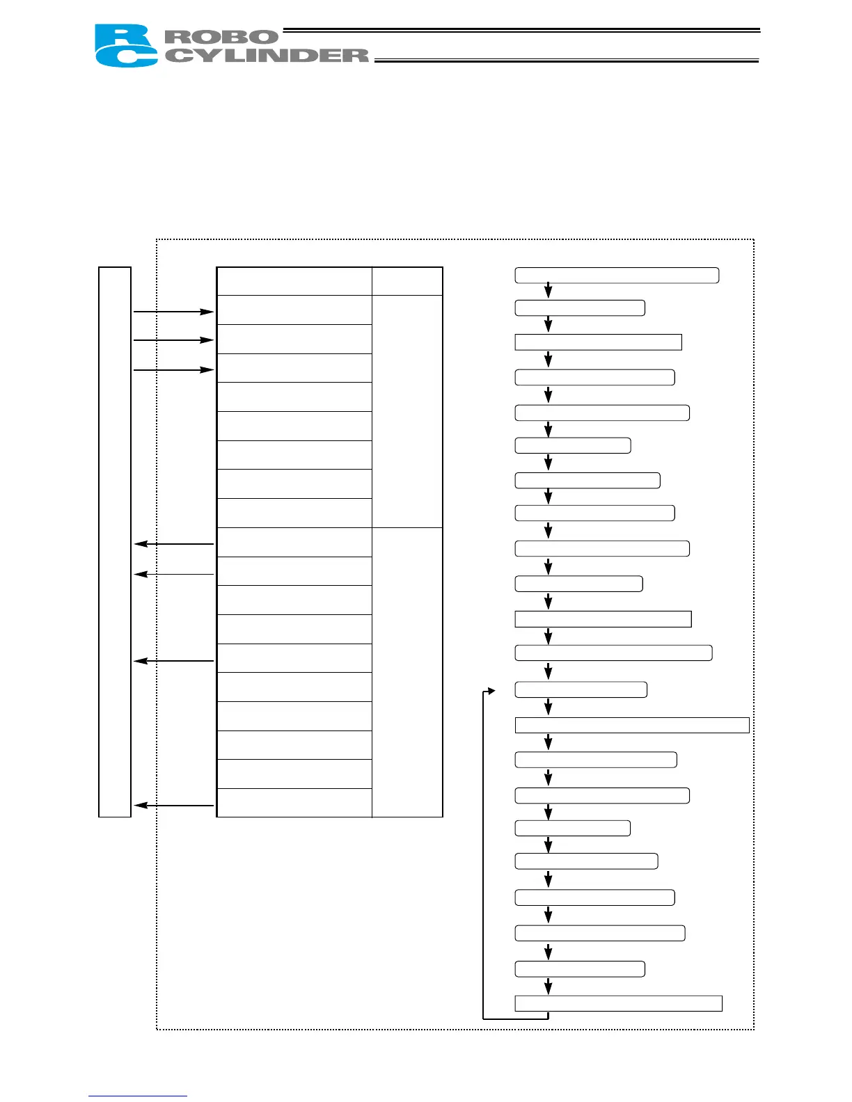 Page #92 background image