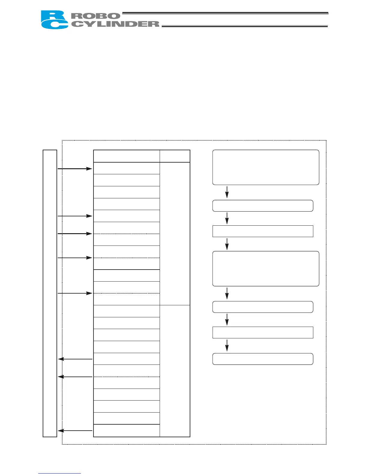 Page #96 background image