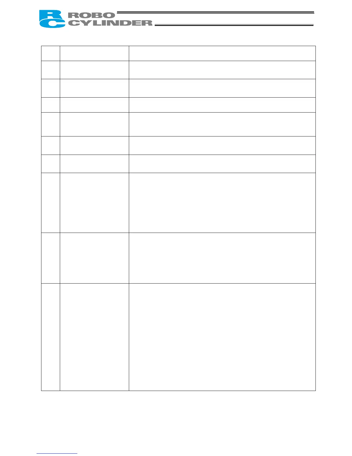 Page #119 background image