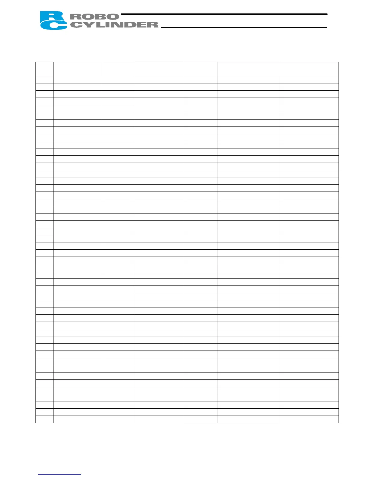 Page #127 background image