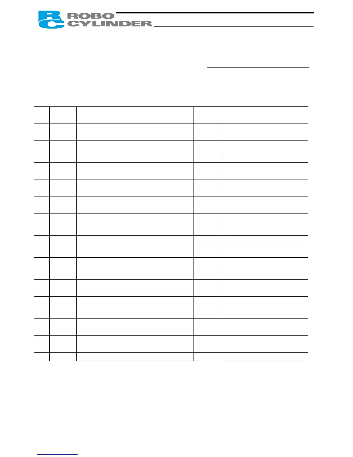 Page #128 background image