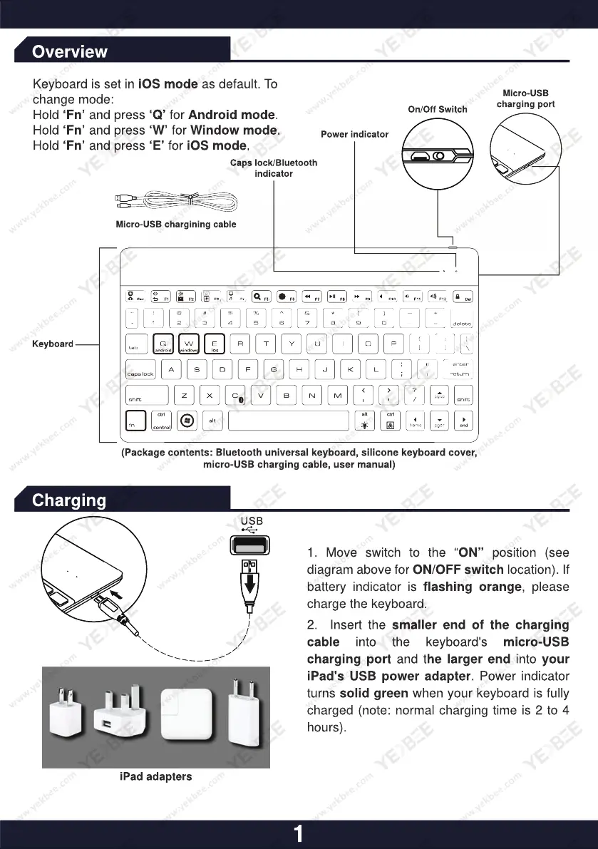 Page #2 background image