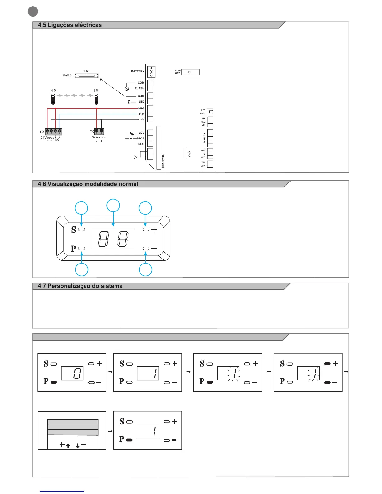 Page #88 background image