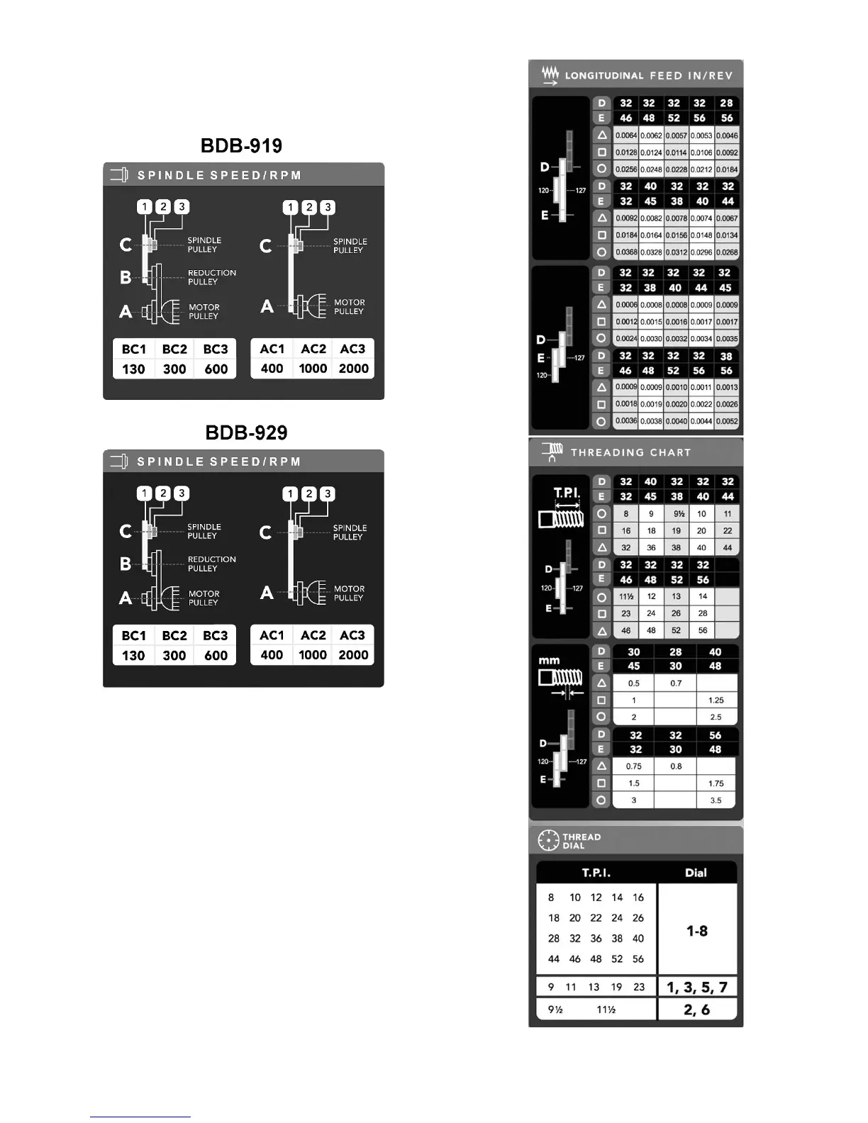Page #54 background image