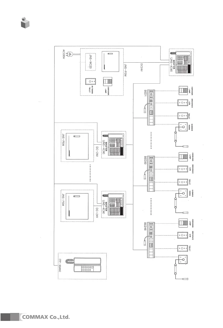 Page #11 background image