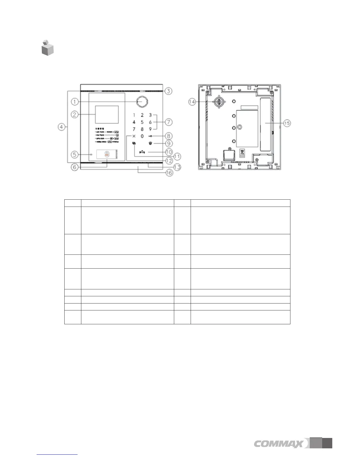 Page #6 background image