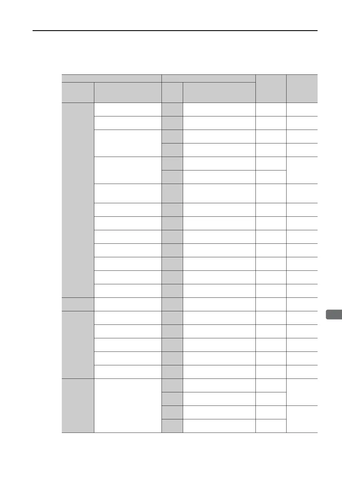 Page #143 background image