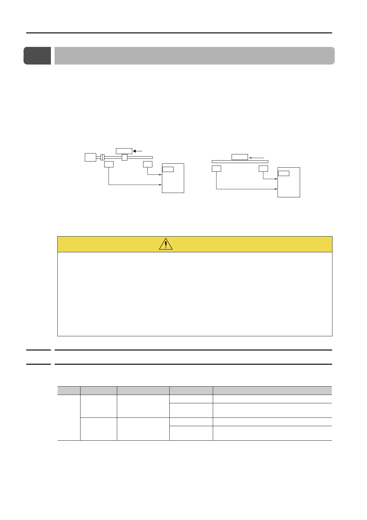 Page #162 background image
