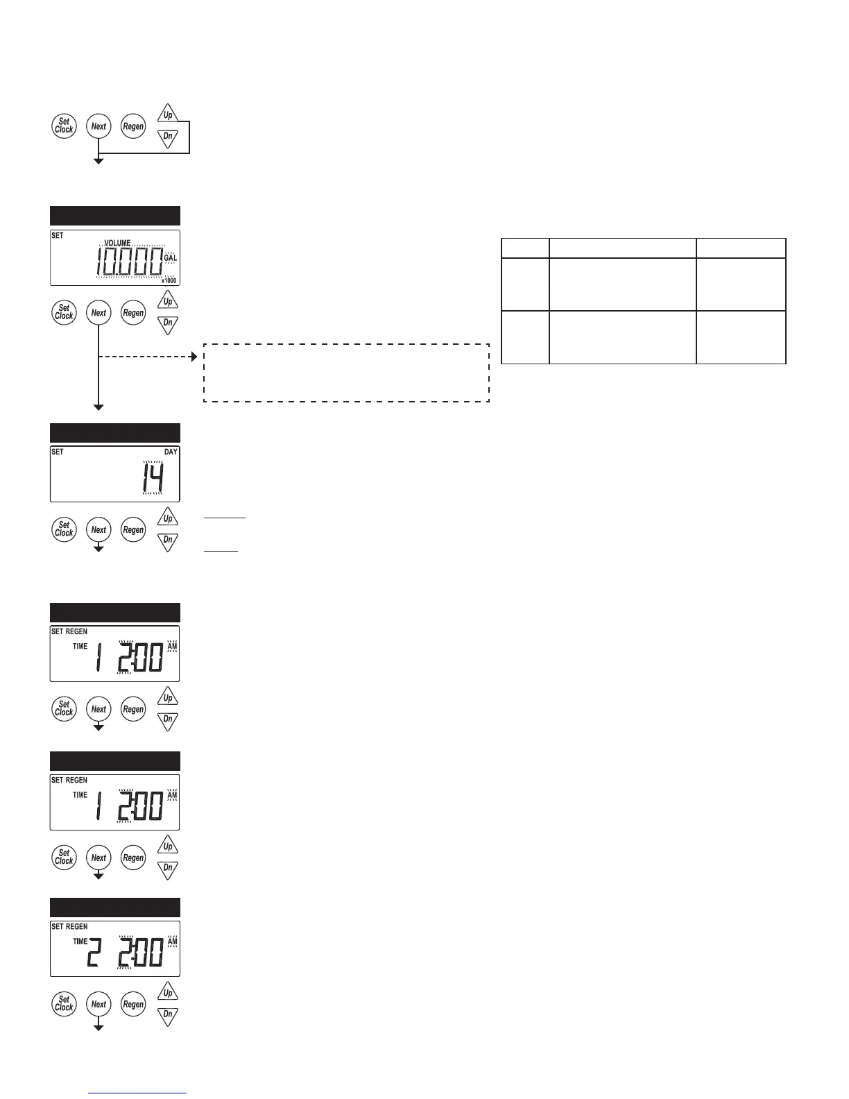 Page #28 background image