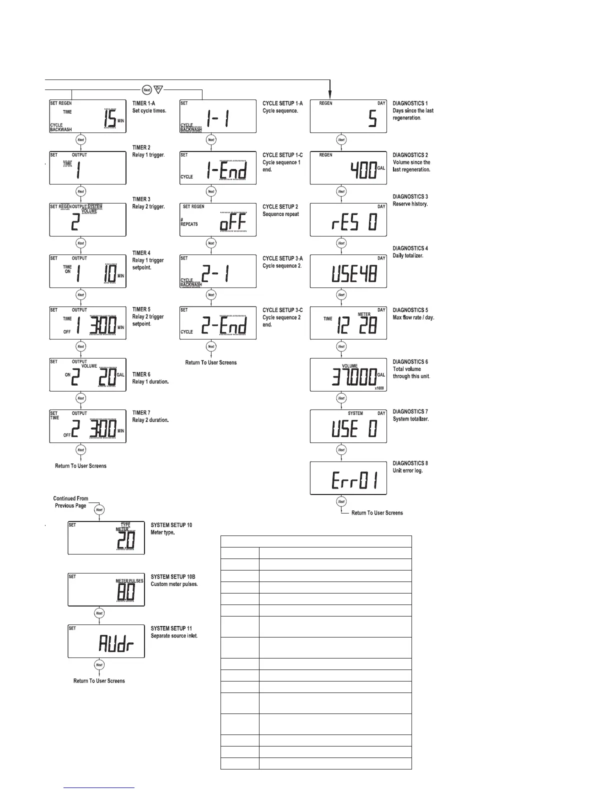 Page #13 background image