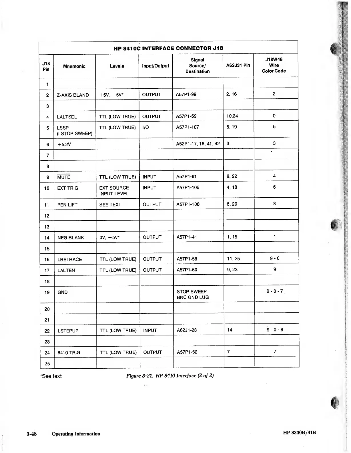 Page #49 background image