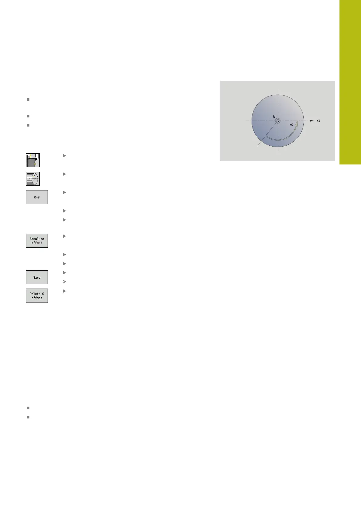 Page #125 background image