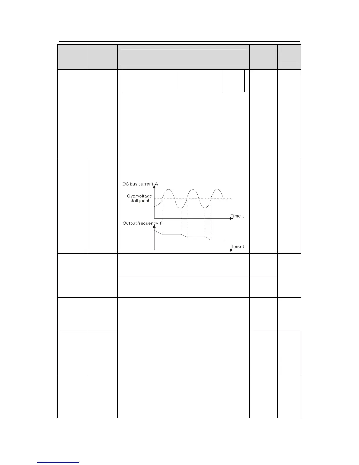 Page #122 background image