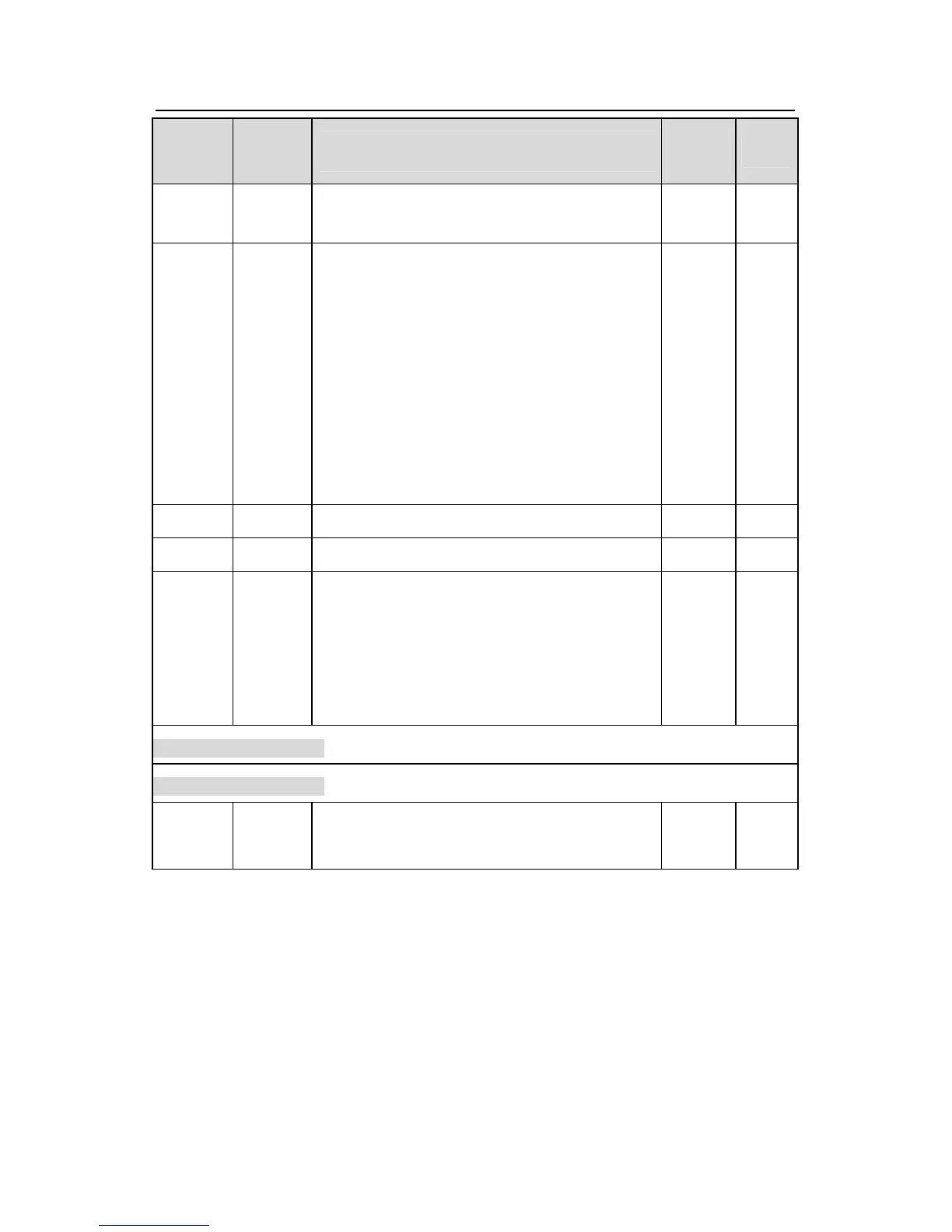 Page #125 background image