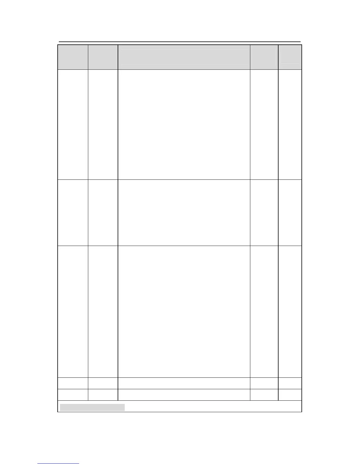 Page #128 background image