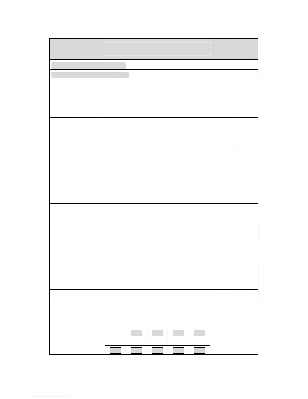 Page #129 background image