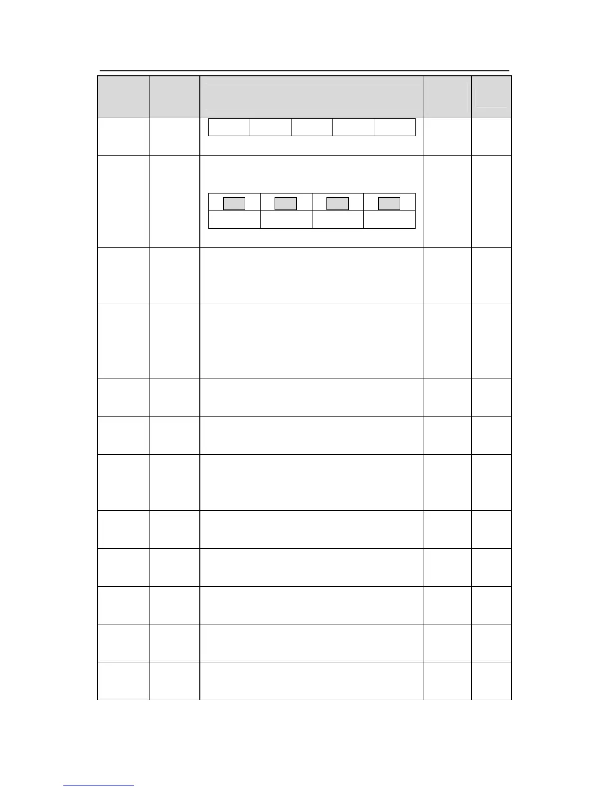 Page #130 background image