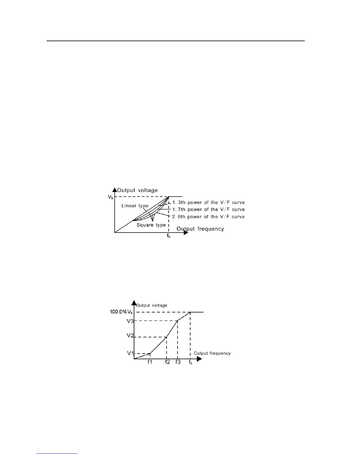 Page #143 background image
