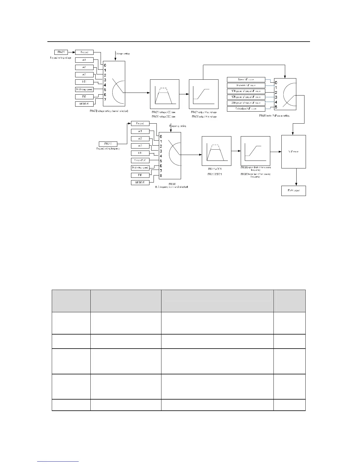 Page #145 background image