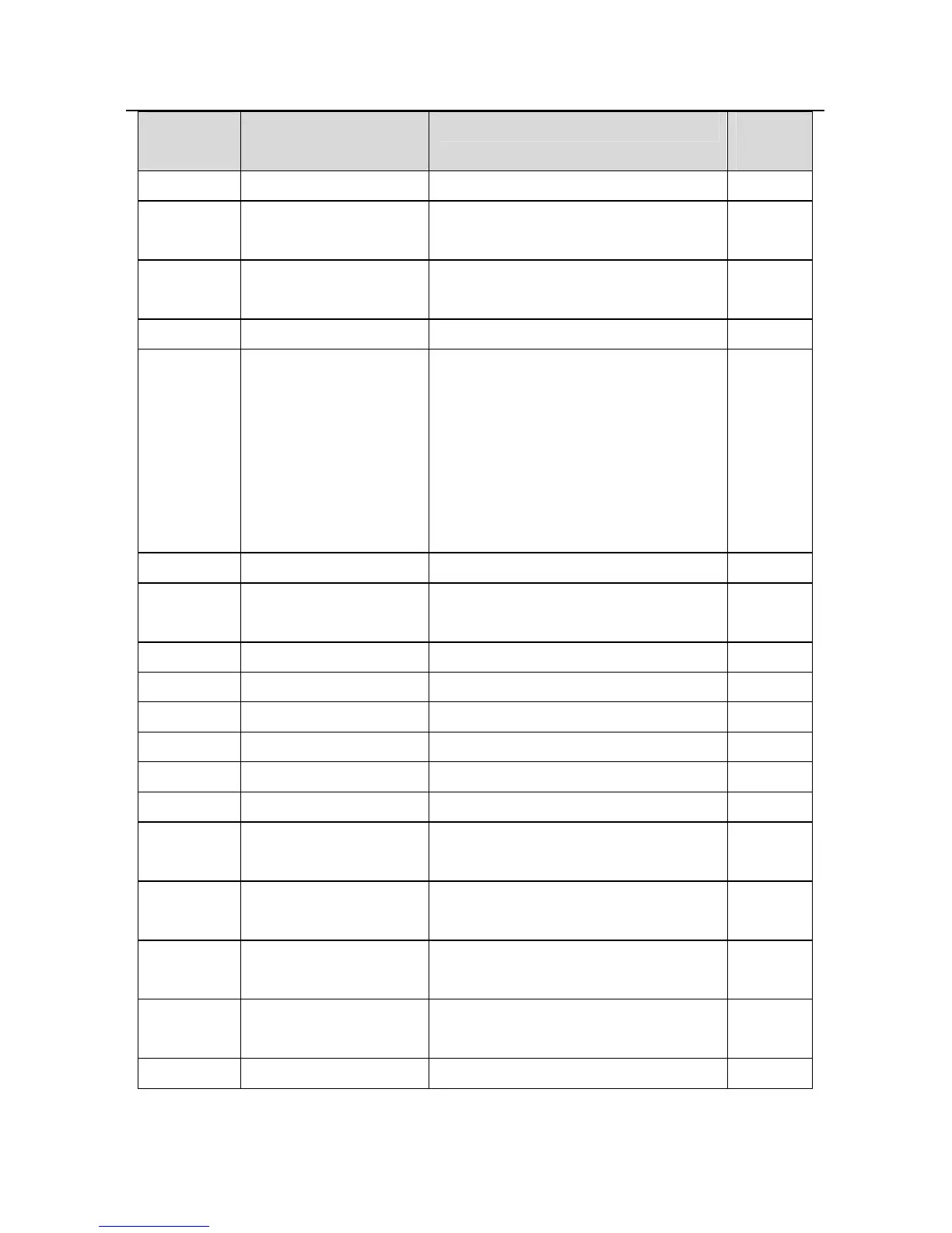 Page #146 background image