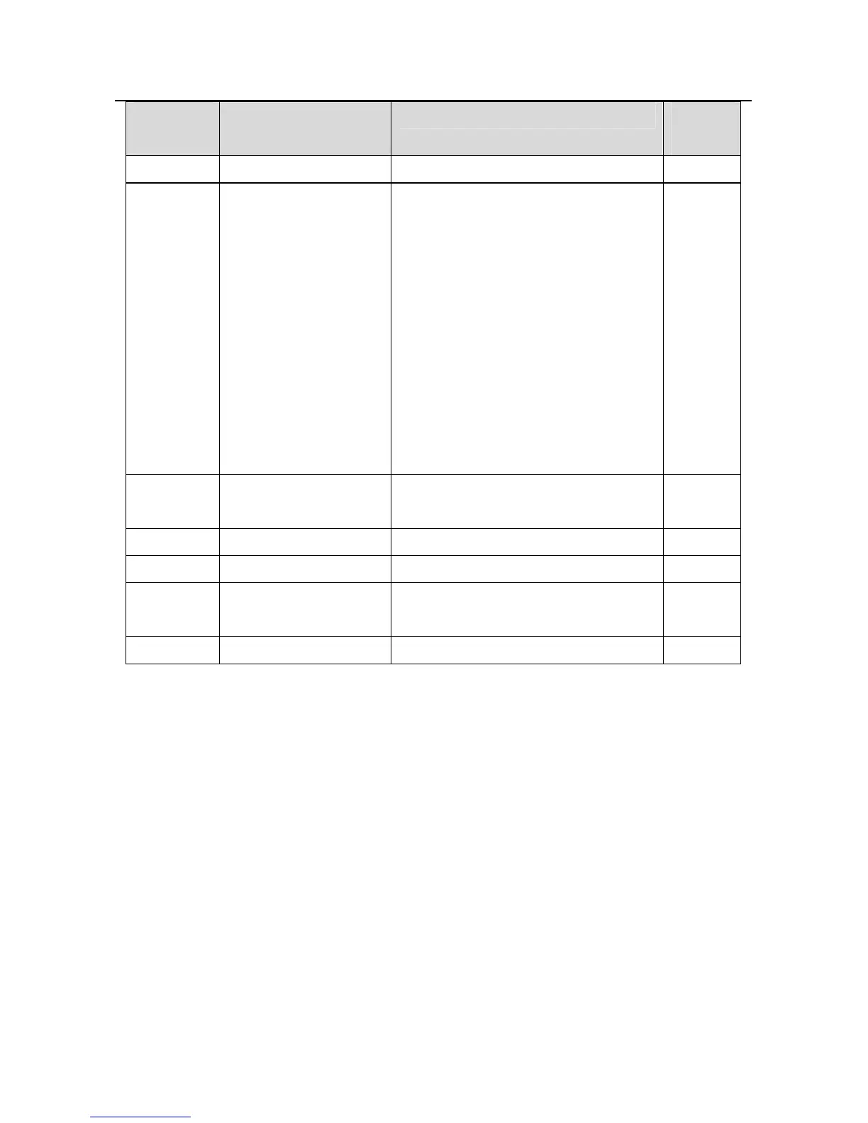 Page #147 background image