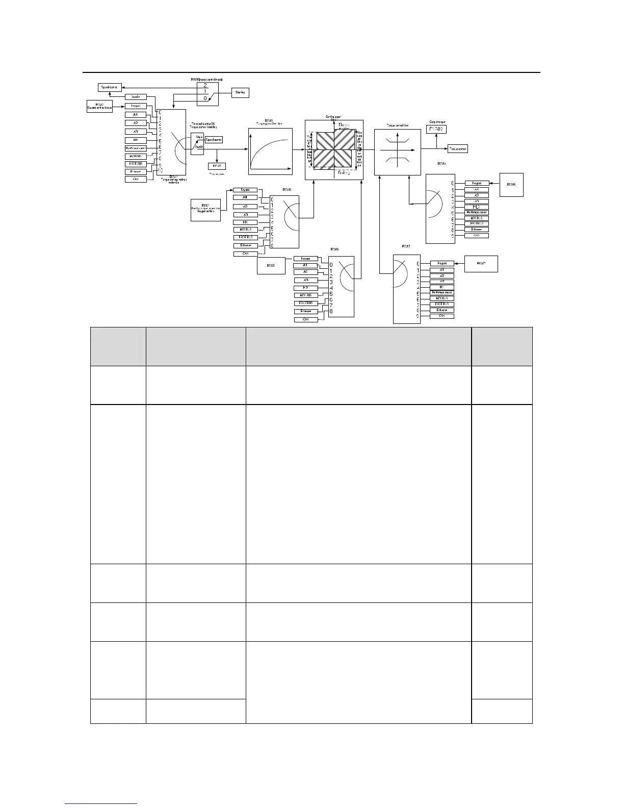 Page #148 background image