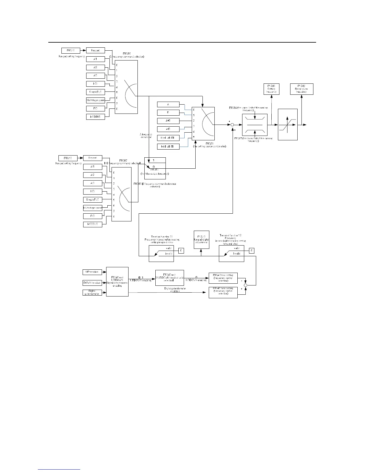 Page #158 background image