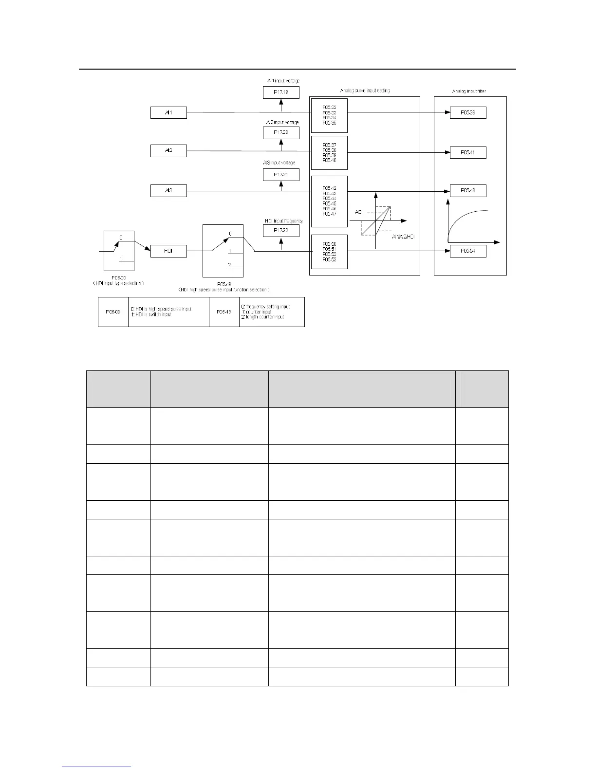 Page #163 background image