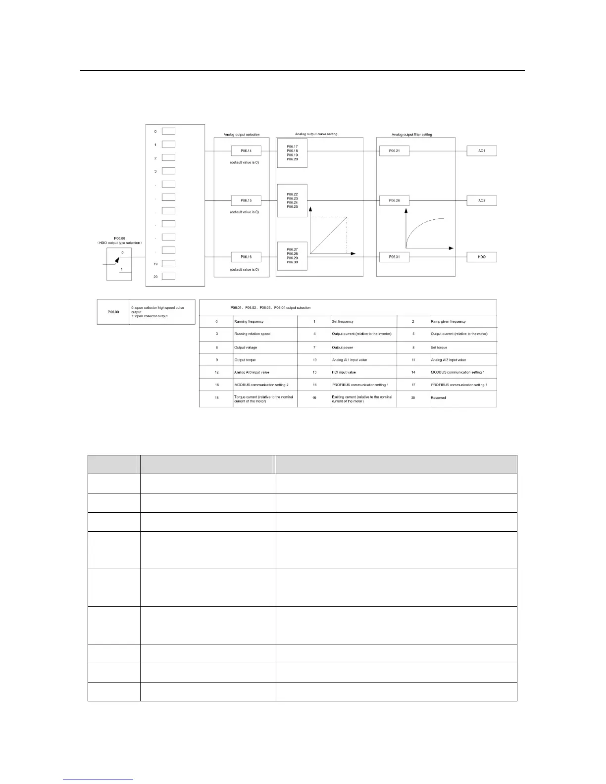 Page #165 background image